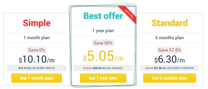 price of nord vpn price of nord vpn