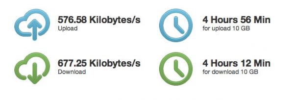 Mozy’s backup and restore speeds Mozy's backup and restore speeds