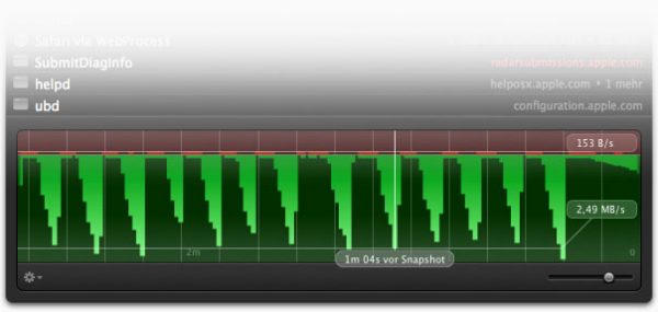SOS Online Backup Download Pattern SOS Online Backup Download Pattern