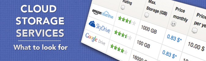 Cloud Storage Services - What to look for?
