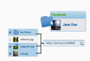 IDrive Sync Secure File Sharing via Drag and Drop IDrive Sync Secure File Sharing via Drag and Drop