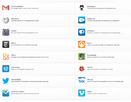 Jolidrive App Center