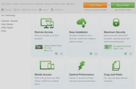 How to keep your files accessible while traveling