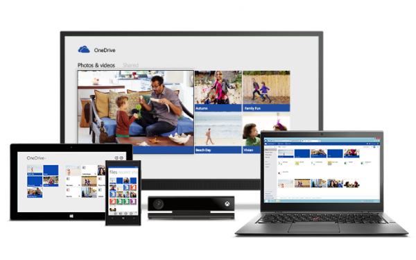 OneDrive Collection