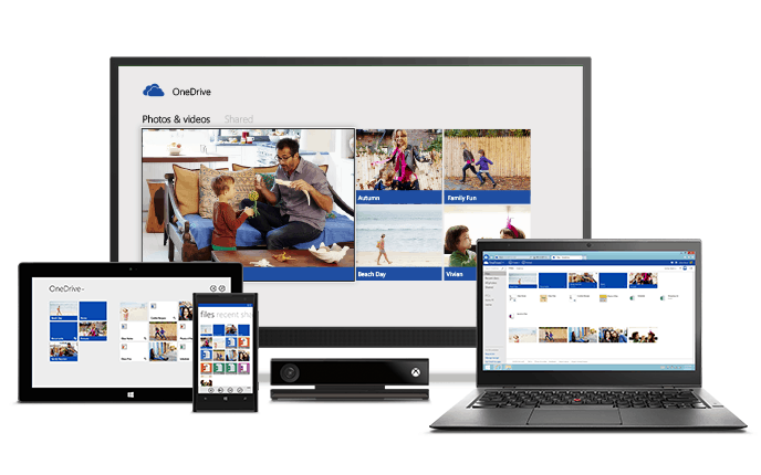 microsoft onedrive for business alternatives microsoft onedrive for business alternatives