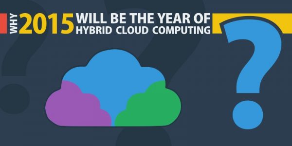 Hybrid Cloud Series 3 infographic