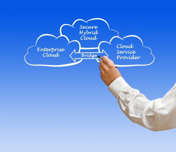 Secure Hybrid Cloud