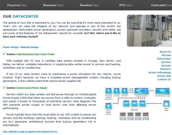 arvixe-datacenters-security