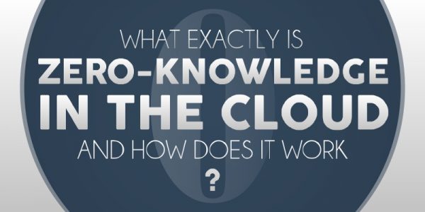 What_Exactly_is_Zero-Knowledge_in_The_Cloud_and_How_Does_it_Work