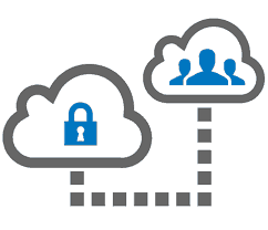 Hybrid cloud