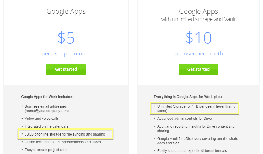 what is google drive app used for what is google drive app used for