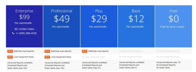 Insightyl pricing plan