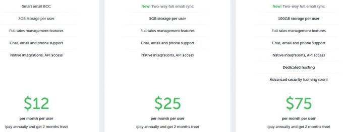 Pipedrive pricing plansJPG