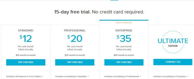 Zoho pricing plan