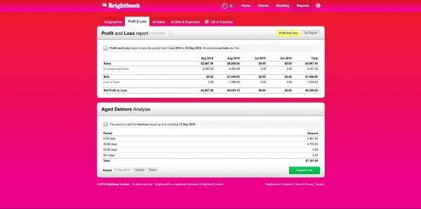 brightbook_reports