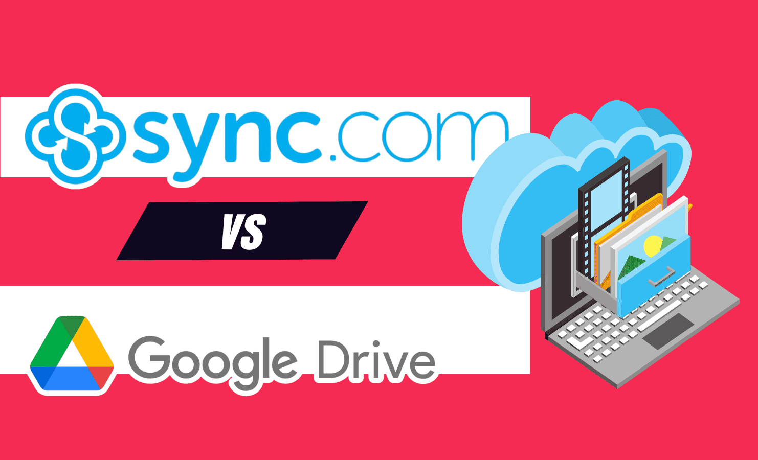 Sync.com vs Google Drive: Cloud Storage Review in 2025