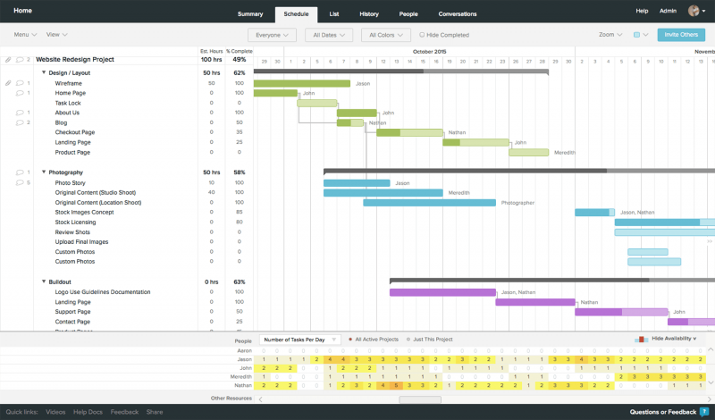 3-dropbox-vs-google-docs-teamgantt