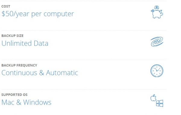carbonite vs backblaze for mac reviews 2017 cnet carbonite vs backblaze for mac reviews 2017 cnet