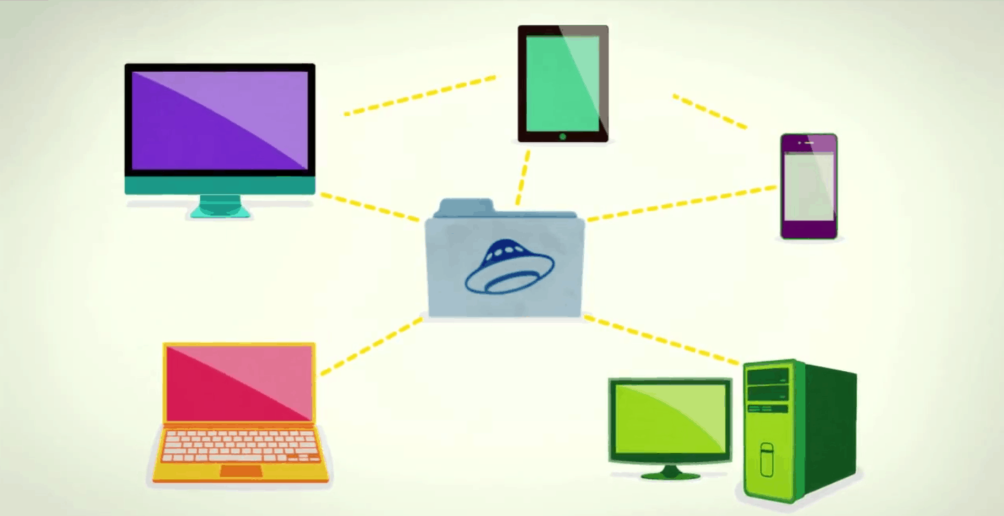 Carbonite Vs Backblaze For Mac Reviews 2017 Cnet