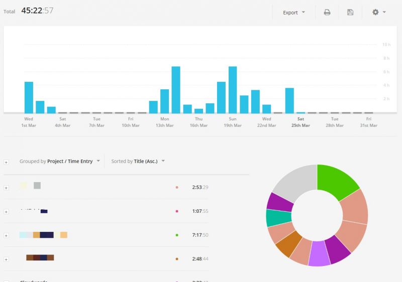 3-Productivity-app-toggl