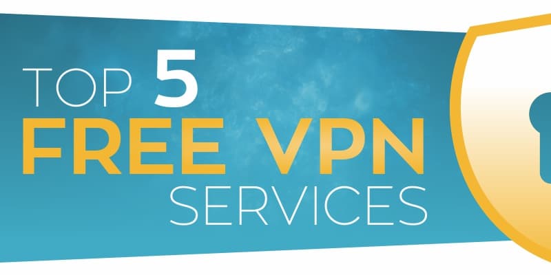 Best vpn for mac free