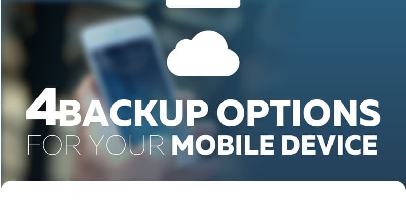 Best online data storage options