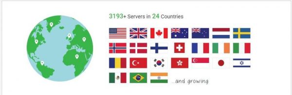 PIA.Servers