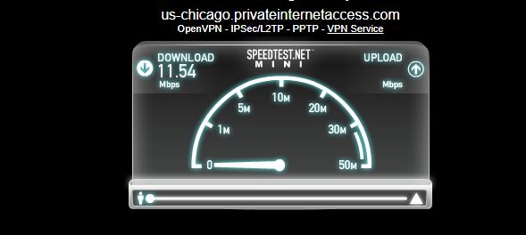 PIA.Speed.Chicago1