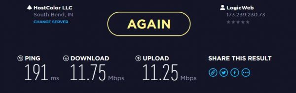 PIA.Speed.W3