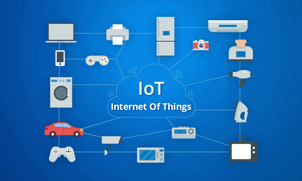 Means of internet. Интернет вещей. Интернет вещей (IOT). Lot (Internet of things). What is Internet of things.