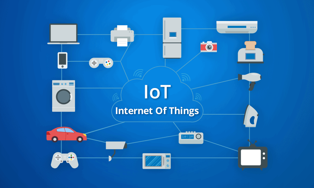What Is the Internet of Things?