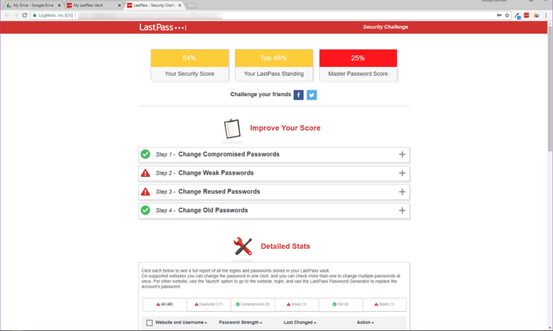 kaspersky password manager vs lastpass