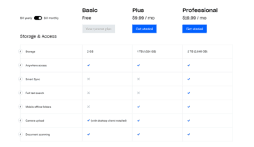 how much does dropbox cost per year how much does dropbox cost per year