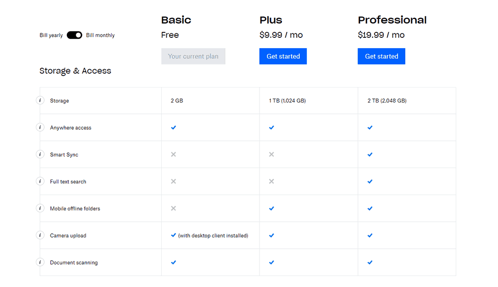 dropbox upgrade plans dropbox upgrade plans
