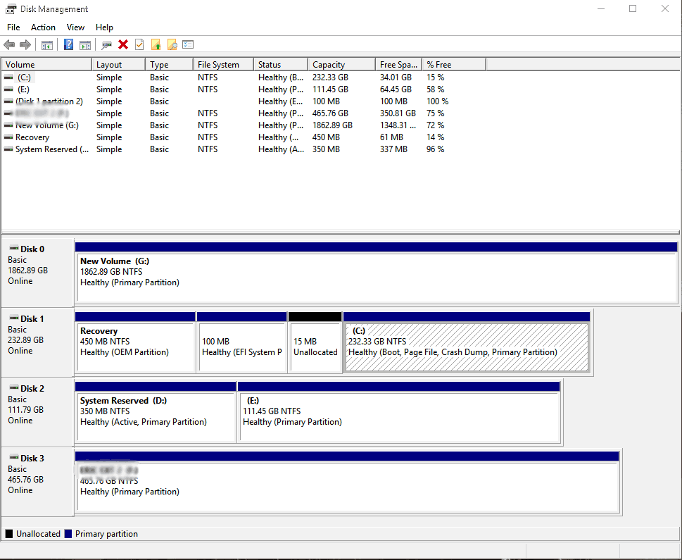 How to Wipe a Hard Drive on Any Operating System
