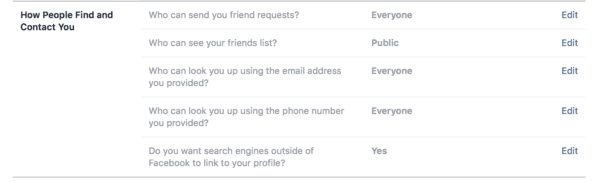 private contact info facebook private contact info facebook