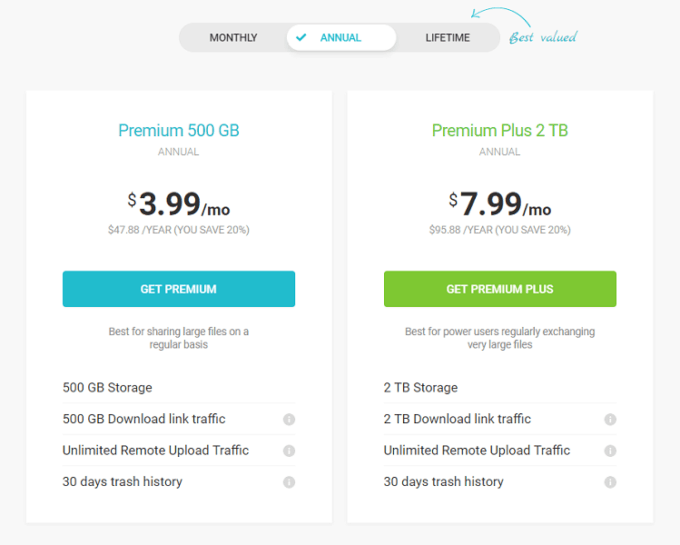 unlimited storage google drive cost