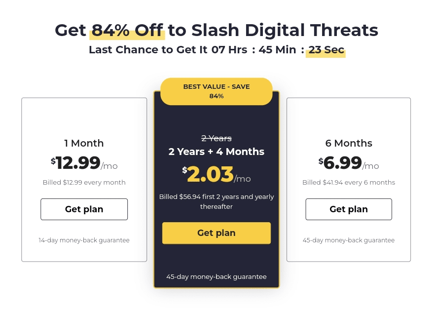 cyberghost pricing plans