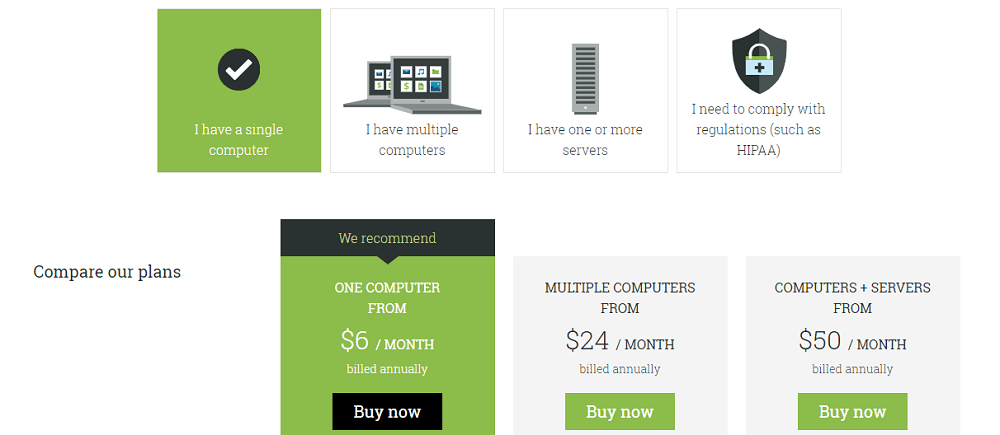 mozypro plans mozypro plans