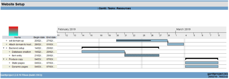 ganttproject-html-output