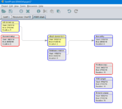 define roles ganttproject define roles ganttproject