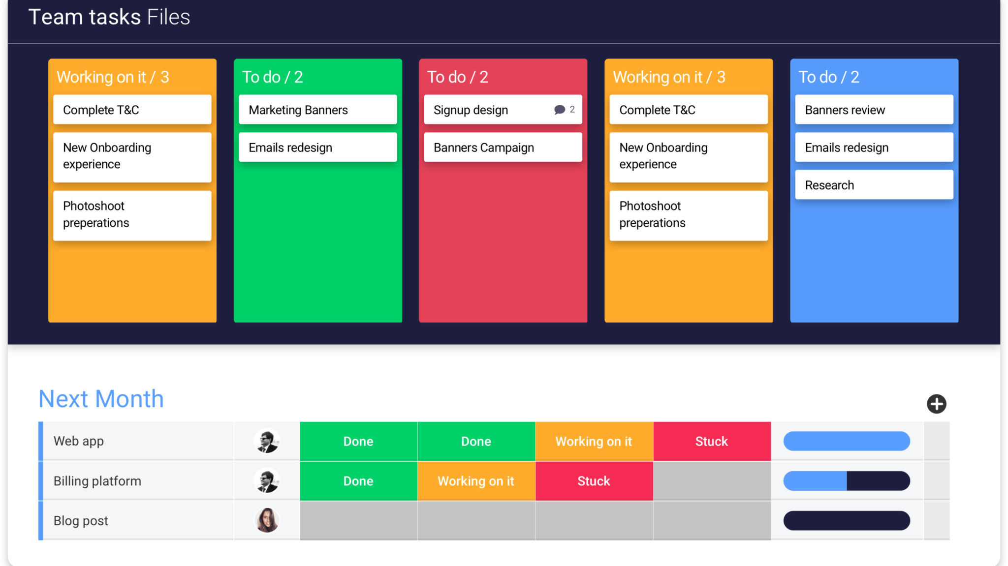 Best Trello Alternatives in 2021 When Kanban Can't