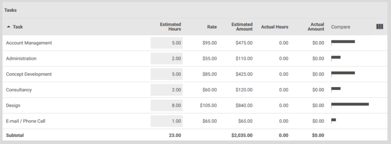 FunctionFox Review • LEGIT or SCAM? • Updated November 2024