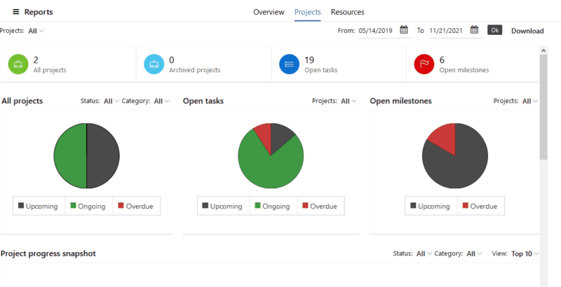 proofhub-reports