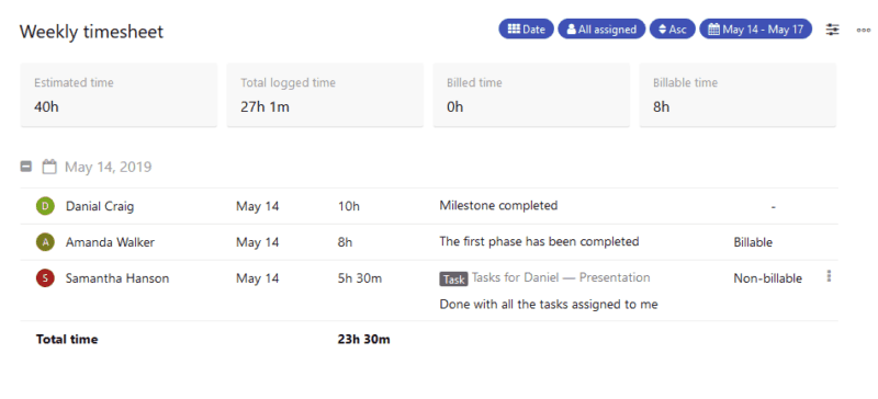 proofhub-timesheet