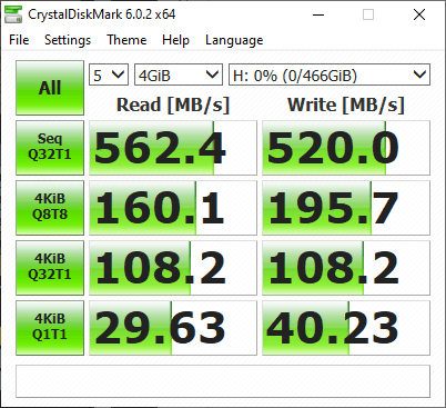 fastest 2tb external hard drive