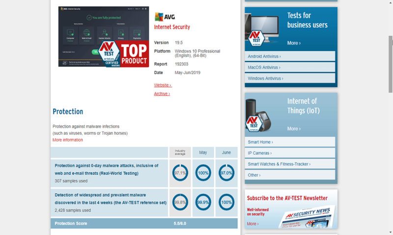 AVG-AVTest-June19