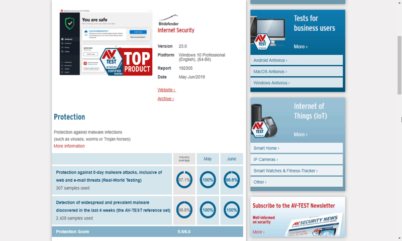 Bitdefender-AVTest-June19