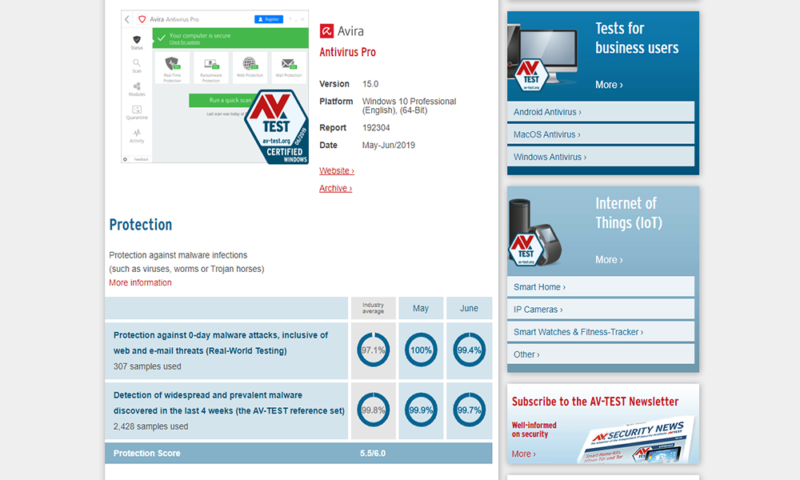 Avira-AVTest-June19