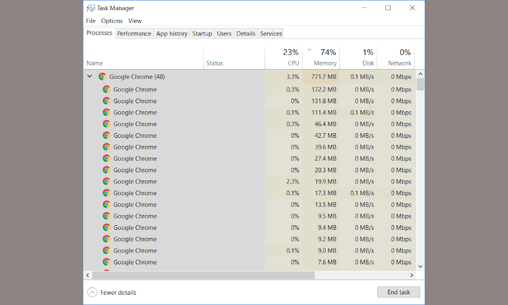 Is google chrome.dmg safe Is google chrome.dmg safe